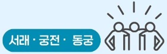 어깨동무 아이콘